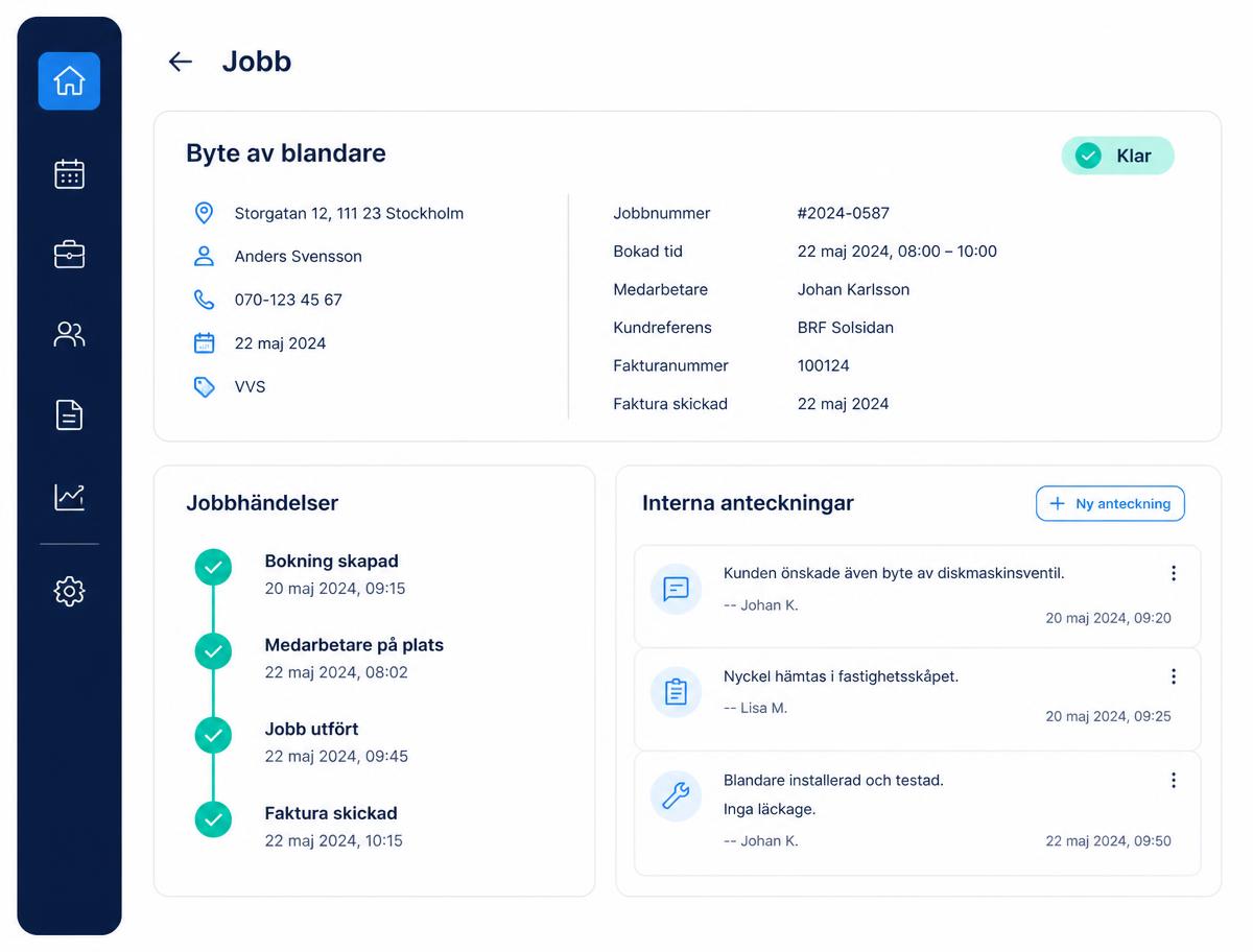 Illustration: Jobbet utförs och följs upp