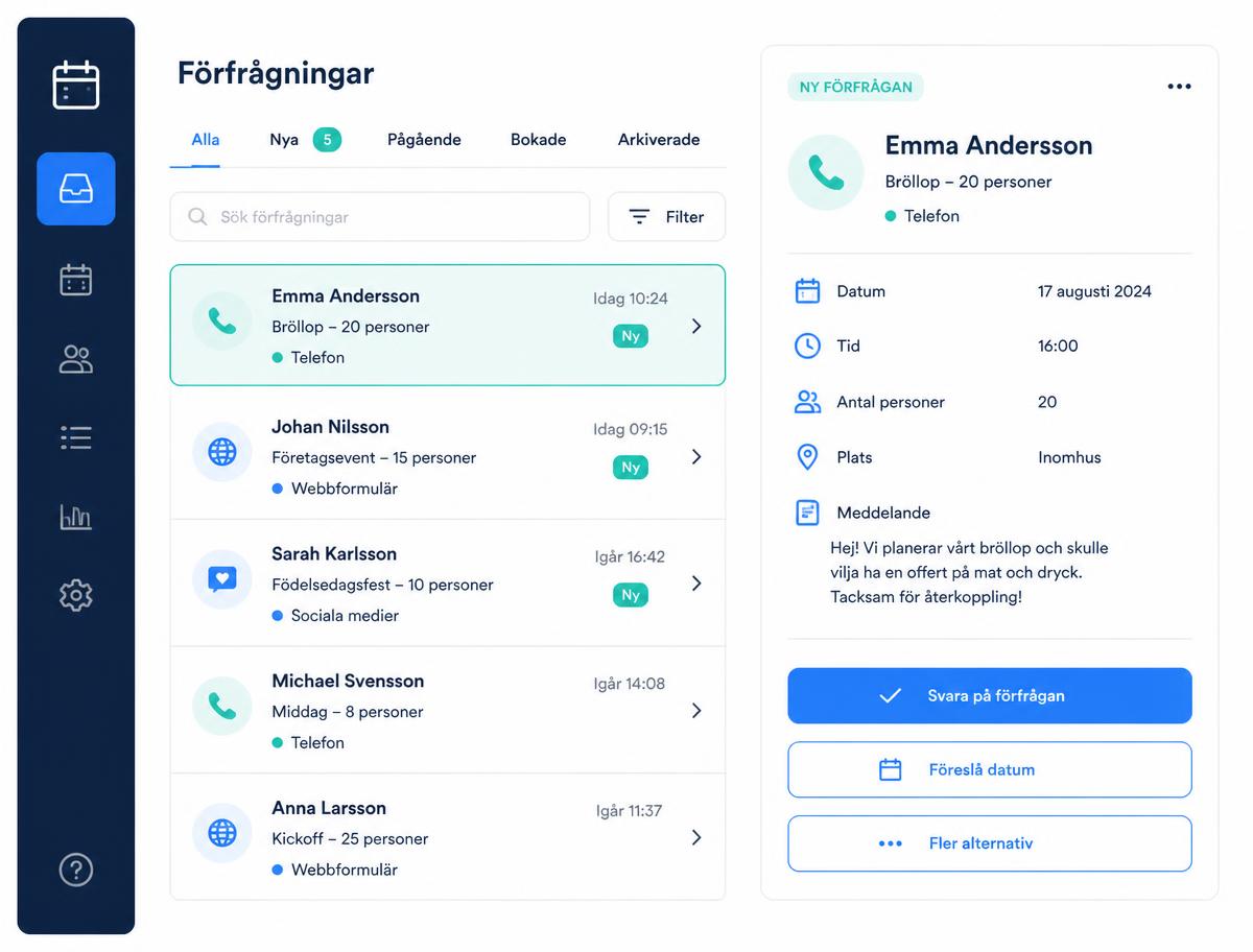 Illustration: Bokningen kommer in
